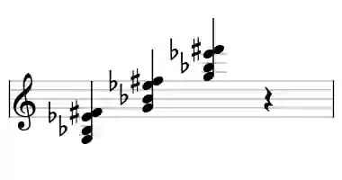 Sheet music of G mb6M7 in three octaves